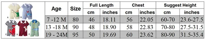 Baby Boys Rompers Summer Baby Boy Clothing Sets Roupas Bebes Short Sleeve Infant Baby Boy Jumpsuits born Baby Clothes
